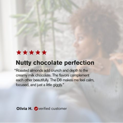 1,200mg Milk Chocolate & Almonds Bar - Delta 8 - Thumbnail 6