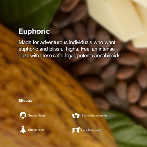 600mg White Chocolate & Strawberries Bar - Delta 8 - Thumbnail 5