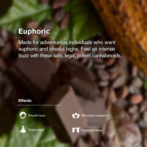 1,200mg Milk Chocolate & Caramel Bar - Delta 8 - Thumbnail 5