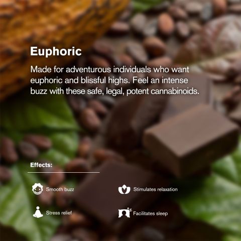 600mg Dark Chocolate & Sprinkles Bar - Delta 8 - Thumbnail 5