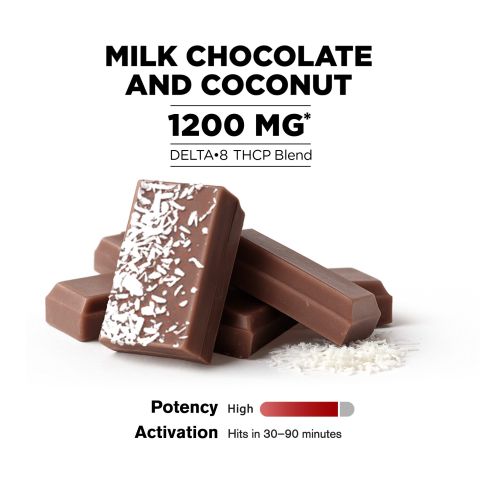 1,200mg Milk Chocolate & Coconut Flakes Bar - Delta 8 - Thumbnail 4