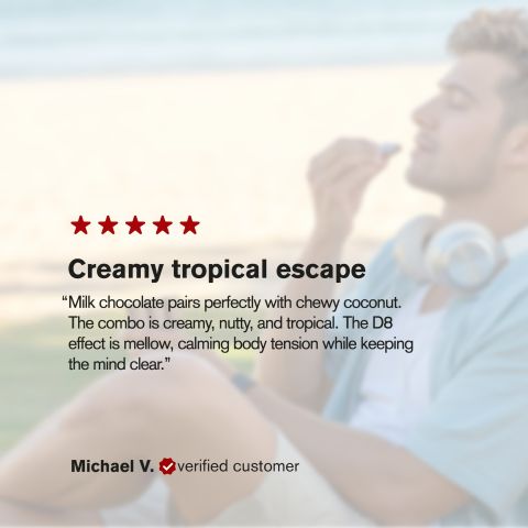 1,200mg Milk Chocolate & Coconut Flakes Bar - Delta 8 - Thumbnail 6