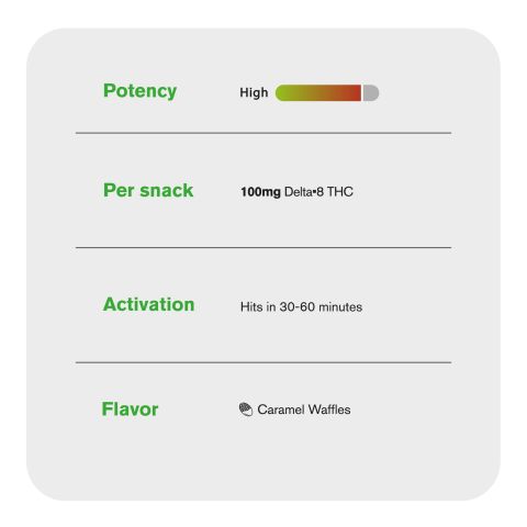 100mg Delta 8 - Caramel Waffle - Thumbnail 6