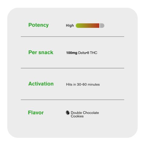 100mg Delta 8 - Double Chocolate Caramel Cookie - Thumbnail 6