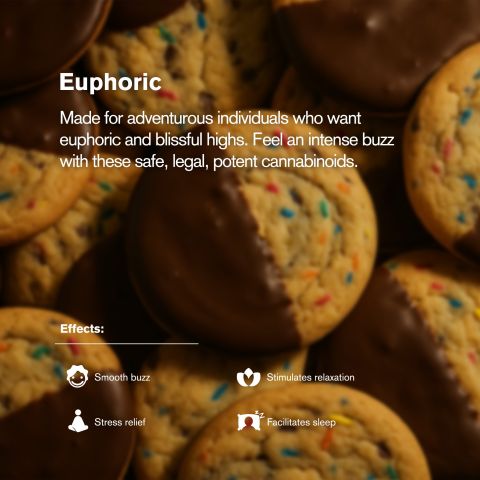 100mg Delta 8 - Birthday Cake Cookie - Thumbnail 5