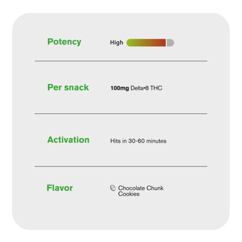100mg Delta 8 - Chocolate Chunk Cookie - Thumbnail 6