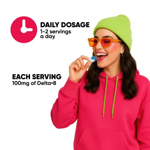 100mg Delta 8 Gummies - Sour Blue Raspberry Rings - Thumbnail 8