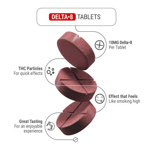 10mg Delta 8 Tablets - Berries - Chill Plus - Thumbnail 4