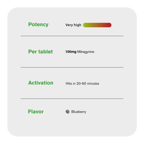 100mg Tablets - Blueberry - Chill Plus - Thumbnail 6