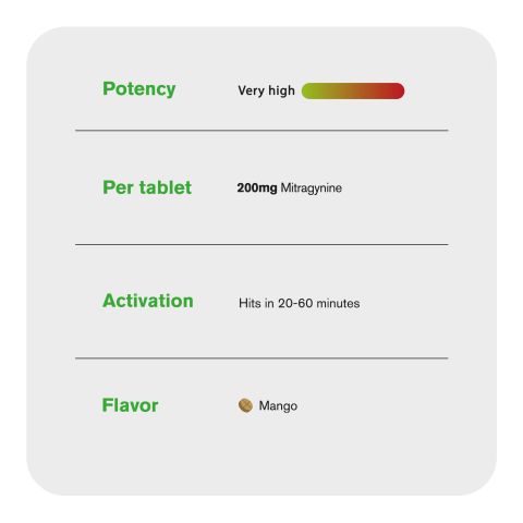 200mg Mitragynine Tablets - Mango - Chill Plus - Thumbnail 6