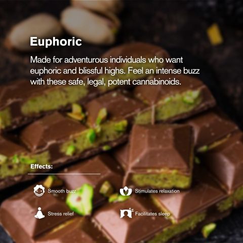 100mg Pistachio & Kadaifi + Milk Chocolate Waffle Cones - D8 & THCP - Thumbnail 5