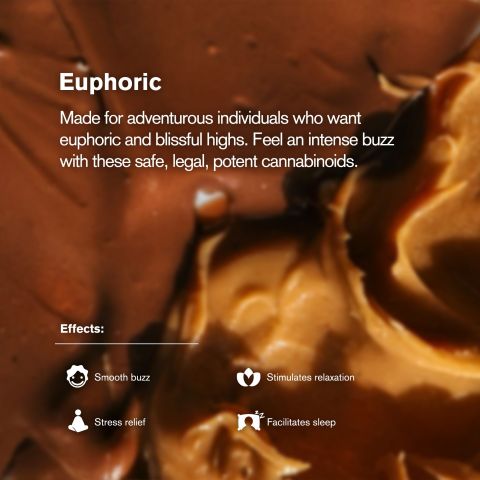 20mg Peanut Butter + Milk Chocolate Waffle Cones - Delta 9 - Thumbnail 5