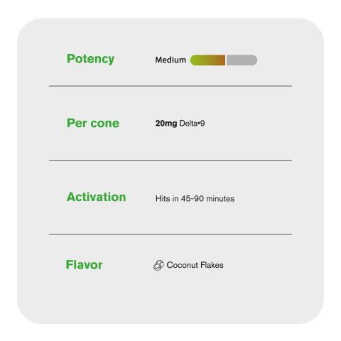 20mg Coconut Flakes + Milk Chocolate Waffle Cones - Delta 9 - Thumbnail 6