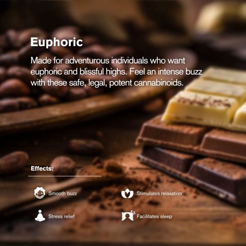 Chill Plus - Delta 9 Waffle Cones - White Chocolate - 240MG - Thumbnail 5