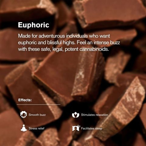 Chill Plus - Delta 9 Waffle Cones - Milk Chocolate - 240MG - Thumbnail 5