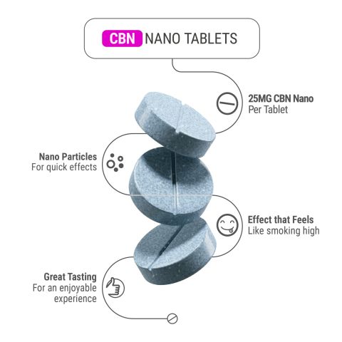 25mg CBN Nano Tablets - Blueberry - Chill Plus - Thumbnail 4