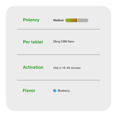 25mg CBN Nano Tablets - Blueberry - Chill Plus - Thumbnail 6