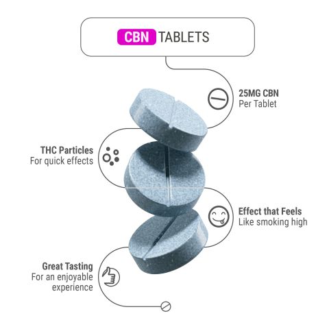 25mg CBN Tablets - Blueberry - Chill Plus - Thumbnail 4