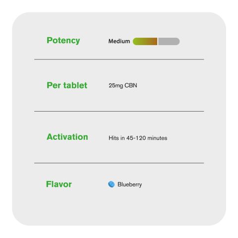 25mg CBN Tablets - Blueberry - Chill Plus - Thumbnail 6