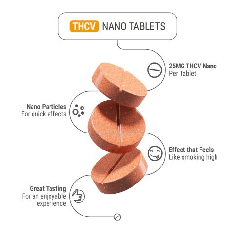 25mg THCV Nano Tablets - Mango - Chill Plus - Thumbnail 4