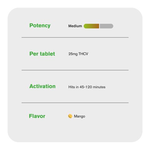 25mg THCV Tablets - Mango - Chill Plus - Thumbnail 6