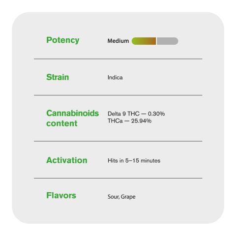 Purple Dream Flower - THCA - Indica - Thumbnail 4