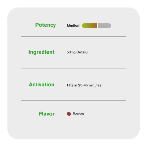 50mg Delta 8 Tablets - Berries - Chill Plus - Thumbnail 6