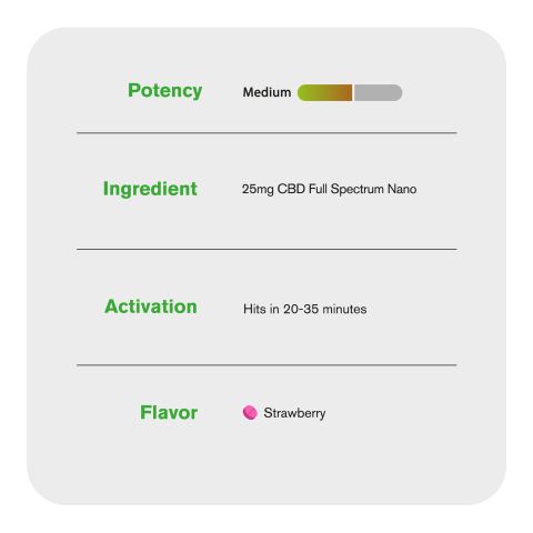 25mg Full Spectrum CBD Nano Tablets - Strawberry - Chill Plus - Thumbnail 6
