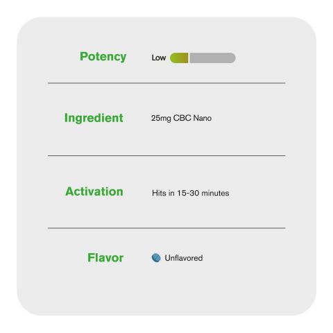 25mg CBC Tablets - Unflavored - Chill Plus - Thumbnail 6