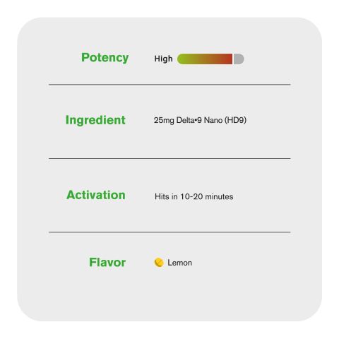 25mg Delta 9 Nano Tablets - Lemon - Chill Plus - Thumbnail 6