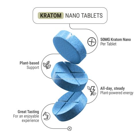50mg Kratom Nano Tablets - Blueberry - Thumbnail 5