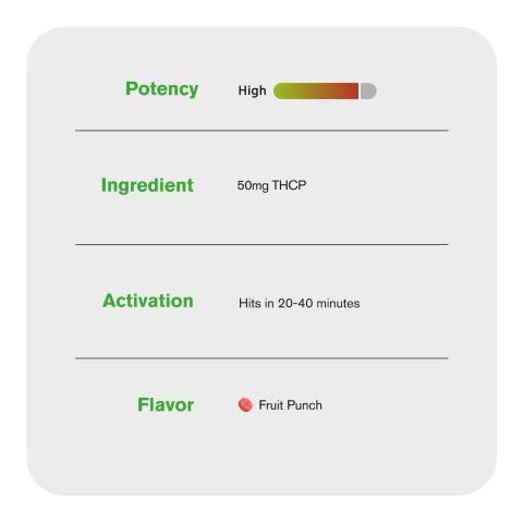 50mg THCP Nano Tablets - Fruit Punch - Chill Plus - Thumbnail 6