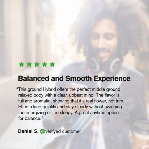 Hybrid Blend Ground Flower - THCA - Hybrid - Thumbnail 6