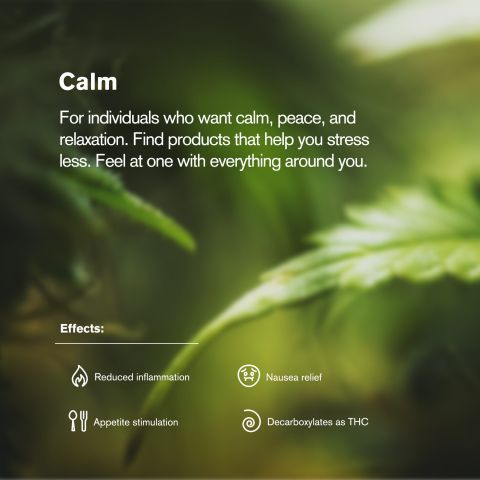 Indica Blend Ground Flower - THCA - Indica - Thumbnail 5