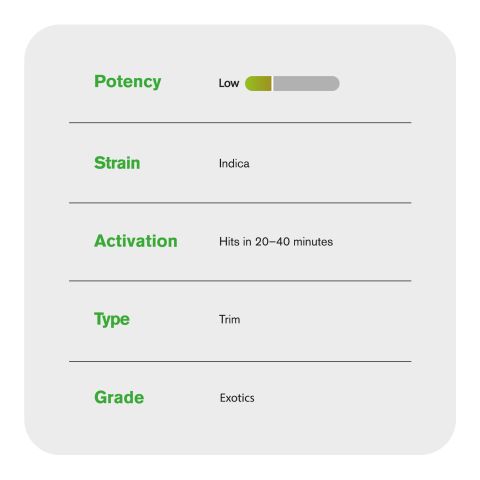 Indica Blend Trim Flower - THCA - Indica - Thumbnail 4