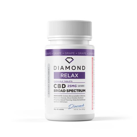 1,500mg Broad Spectrum CBD Tablets - Grape - Thumbnail 3