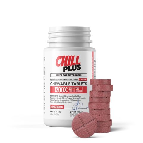 1,200mg D8 & CBD Isolate Tablets - Mixed Berry - Chill Plus - Thumbnail 2