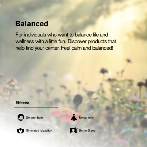 20mg D8 & CBD Isolate Tablets - Mixed Berry - Thumbnail 7