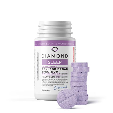 31mg Full Spectrum CBD, CBN, Melatonin Tablets - Lavender Berry - Thumbnail 2