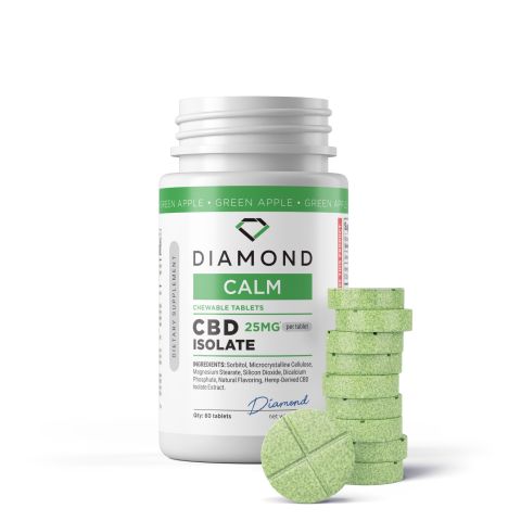 25mg CBD Isolate Tablets - Green Apple - Thumbnail 2