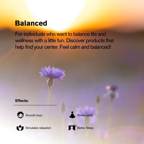 35mg D8 & CBD Isolate Tablets - Mixed Berry - Thumbnail 7