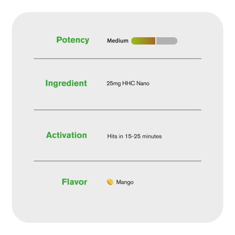 25mg HHC Tablets - Mango - Thumbnail 6