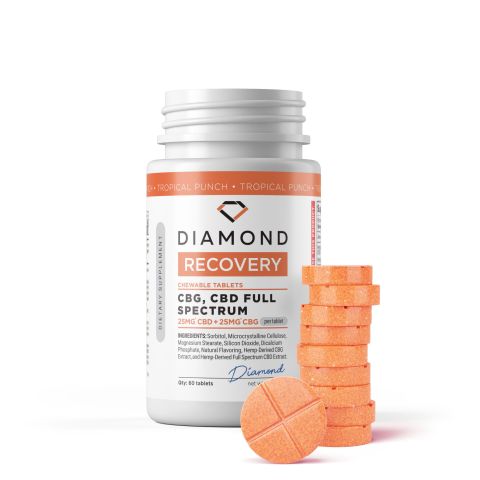 50mg Full Spectrum CBD & CBG Tablets - Tropical Punch - Thumbnail 2