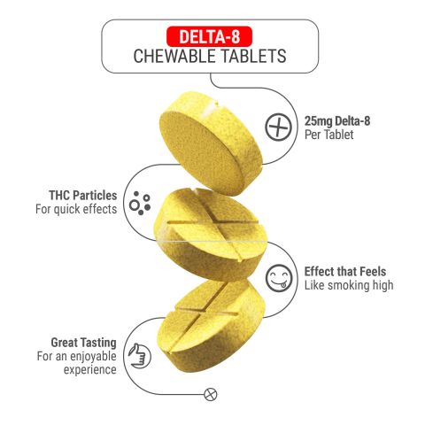 25mg D8 & CBD Isolate Tablets - Pineapple - 60ct - Thumbnail 5