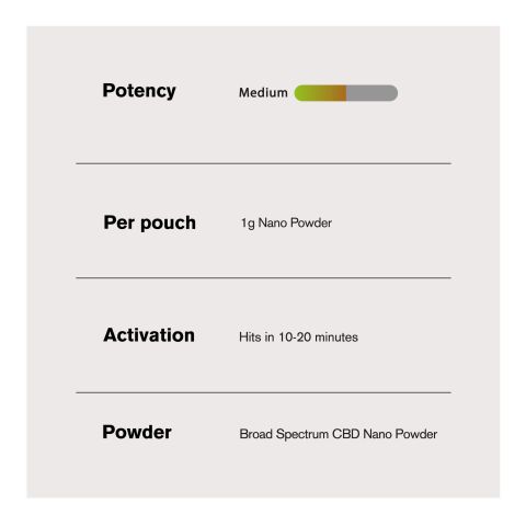 1,000mg Broad Spectrum CBD Nano Powder - Chill Extreme - Thumbnail 5
