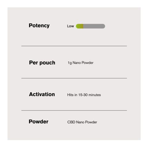 1,000mg CBD Isolate Nano Powder - Chill Extreme - Thumbnail 5