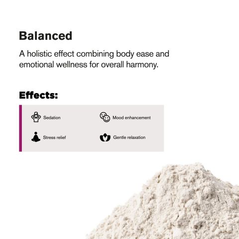 100g Full Spectrum Distillate Nano Powder - Bulk Nano Technology - Thumbnail 3