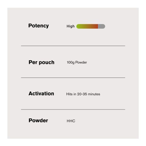 100g HHC Nano Powder - Bulk Nano Technology - Thumbnail 4