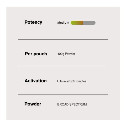 100g Broad Spectrum CBD Distillate Nano Powder - Bulk Nano Technology - Thumbnail 4