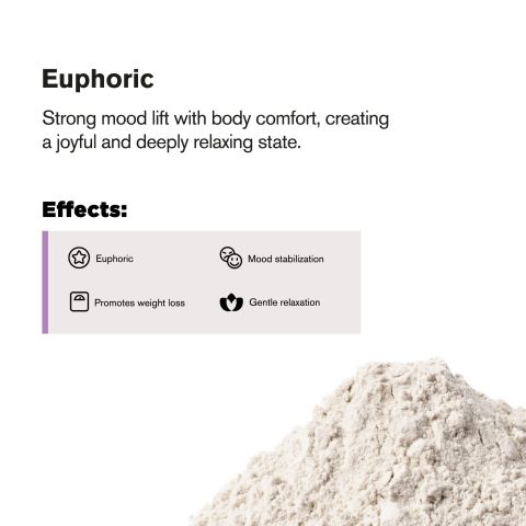 100g D9 Distillate Nano Powder - Bulk Nano Technology - Thumbnail 3